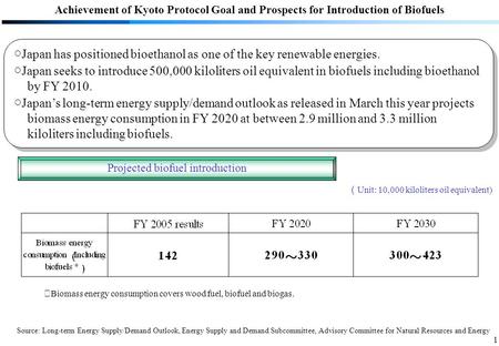 0 Japan's Approach on Bioethanol July 2008 Ministry of Economy, Trade and Industry.