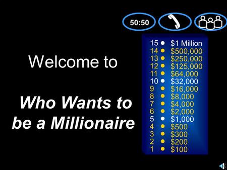 15 14 13 12 11 10 9 8 7 6 5 4 3 2 1 $1 Million $500,000 $250,000 $125,000 $64,000 $32,000 $16,000 $8,000 $4,000 $2,000 $1,000 $500 $300 $200 $100 Welcome.