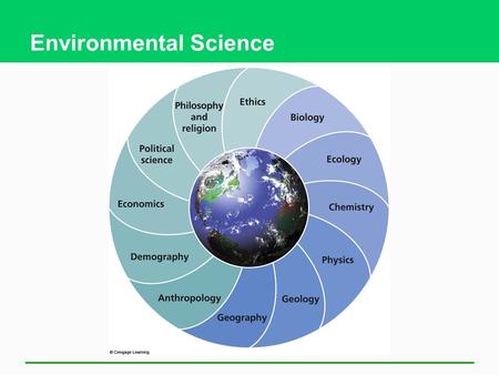 Environmental Science