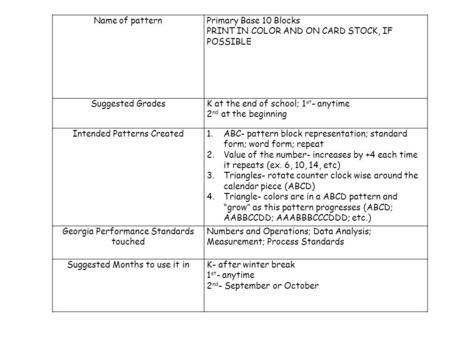 Name of patternPrimary Base 10 Blocks PRINT IN COLOR AND ON CARD STOCK, IF POSSIBLE Suggested GradesK at the end of school; 1 st - anytime 2 nd at the.