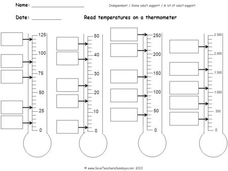 Name: Date: Read temperatures on a thermometer 50 75 100 125 0 25 Independent / Some adult support / A lot of adult support 20 30 40 50 0 10 100 150 200.