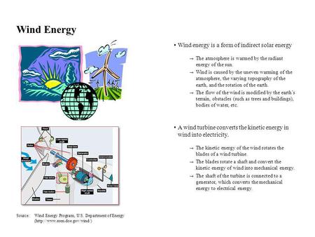 Wind Energy Wind energy is a form of indirect solar energy