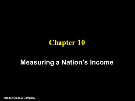 Measuring a Nation’s Income