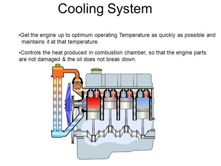 Cooling System Get the engine up to optimum operating Temperature as quickly as possible and maintains it at that temperature. Controls the heat produced.