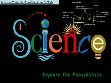 Science PowerPoint: William Freddy Curle. Definitions Electrode n. 1. A solid electric conductor through which an electric current enters or leaves an.