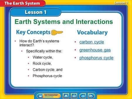 Earth Systems and Interactions