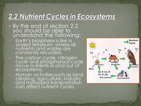 By the end of section 2.2 you should be able to understand the following: Earth’s biosphere is like a sealed terrarium, where all nutrients and wastes.