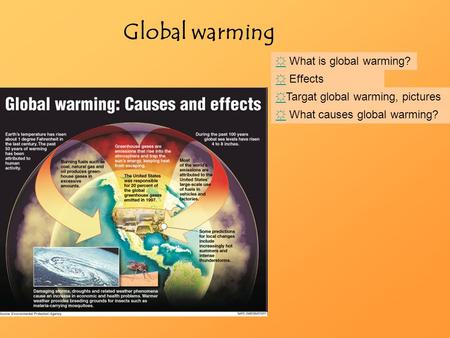 Global warming ☼☼ What is global warming? ☼☼ Effects ☼☼Targat global warming, pictures ☼☼ What causes global warming?