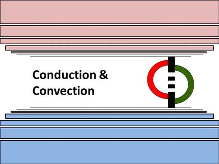 Conduction & Convection Quiz 9 – 2014.01.27 TIME IS UP!!! A flat furnace wall is constructed with a 4.5-inch layer of refractory brick (k = 0.080 Btu/ft·h·