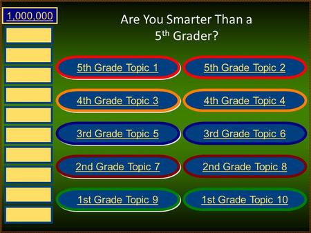 Are You Smarter Than a 5 th Grader? 1,000,000 5th Grade Topic 1 5th Grade Topic 2 4th Grade Topic 3 4th Grade Topic 4 3rd Grade Topic 5 3rd Grade Topic.