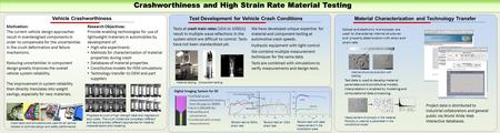 Crashworthiness and High Strain Rate Material Testing Test Development for Vehicle Crash Conditions Motivation: The current vehicle design approaches result.