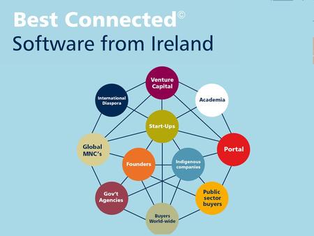 10.00 - 10.30Welcome - Tea and Coffee 10.30 – 11.00EI Strategy Overview Jim Cuddy, Dept Manageer, Software Division Enterprise Ireland, 11.00 – 11.30.