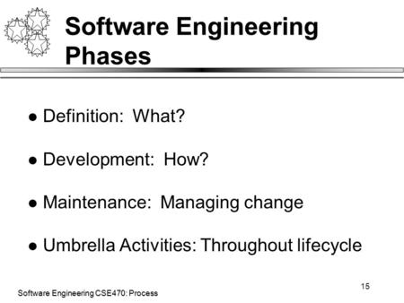 Software Engineering CSE470: Process 15 Software Engineering Phases Definition: What? Development: How? Maintenance: Managing change Umbrella Activities: