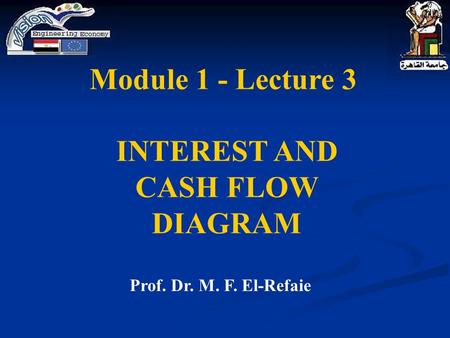 INTEREST AND CASH FLOW DIAGRAM