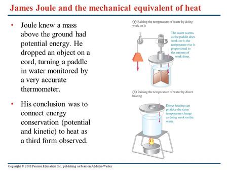 James Joule and the mechanical equivalent of heat