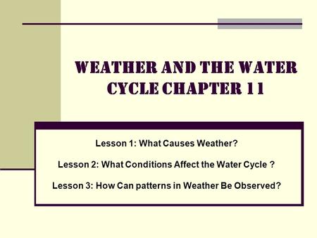 Weather and the Water Cycle Chapter 11