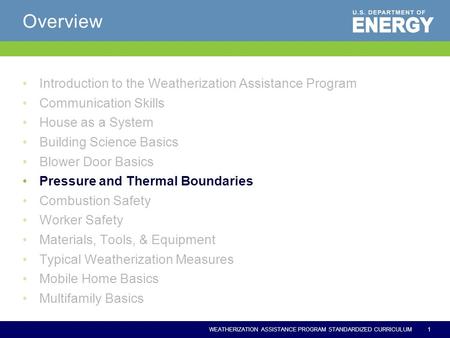 WEATHERIZATION ASSISTANCE PROGRAM STANDARDIZED CURRICULUM Overview Introduction to the Weatherization Assistance Program Communication Skills House as.