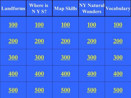 Landforms Where is N Y S? Map Skills NY Natural Wonders Vocabulary 100