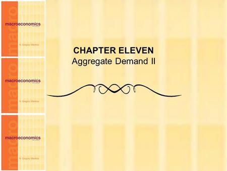 CHAPTER ELEVEN Aggregate Demand II.