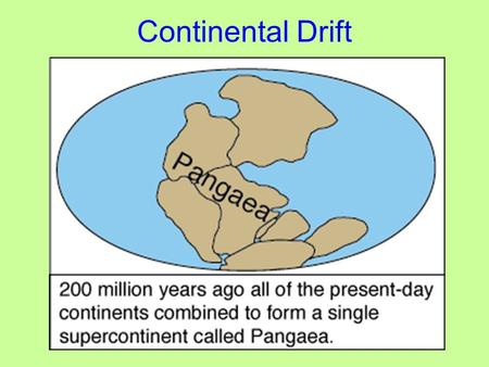 Continental Drift.