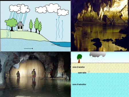 Chapter 9: Water Moving Underground More than 97 percent of all water on Earth is in the ocean as salt water. Glaciers – of the little amount of fresh.