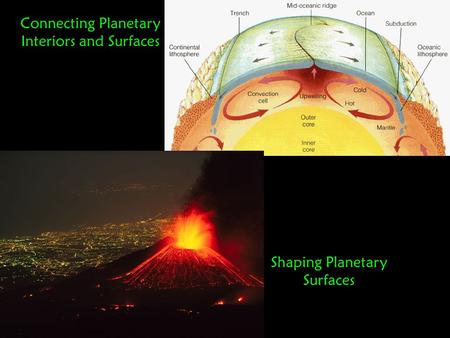 Connecting Planetary Interiors and Surfaces Shaping Planetary Surfaces.