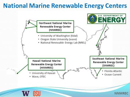 NNMREC National Marine Renewable Energy Centers Hawaii National Marine Renewable Energy Center (HINMREC) University of Hawaii Wave, OTEC Southeast National.