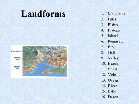 Landforms Mountains Hills Plains Plateau Island Peninsula Bay Gulf