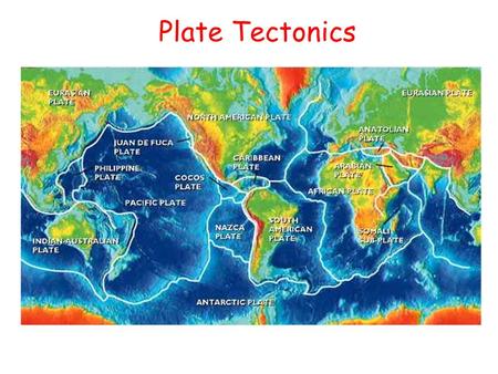 Plate Tectonics.