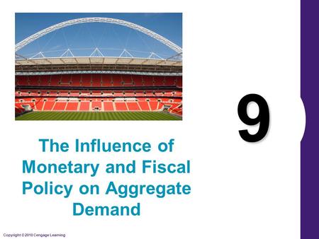 Copyright © 2010 Cengage Learning 9 The Influence of Monetary and Fiscal Policy on Aggregate Demand.