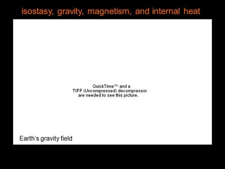 isostasy, gravity, magnetism, and internal heat