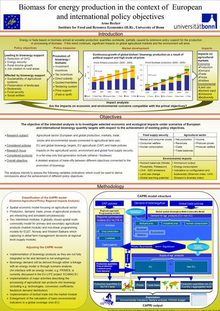 Arno Becker Institute for Food and Resource Economics (ILR), University of Bonn ImpactsMarket development Policy measures Policy objectives Leading to.