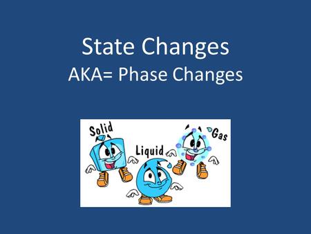 State Changes AKA= Phase Changes. Review: 3 States of Matter Solid Liquid Gas.