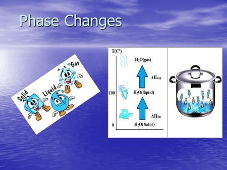 Phase Changes.