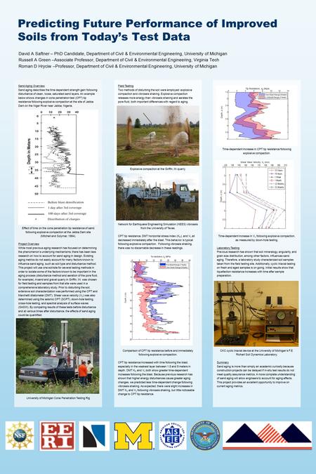 Time-dependent increase in CPT tip resistance following explosive compaction. Time-dependent increase in V s following explosive compaction, as measured.