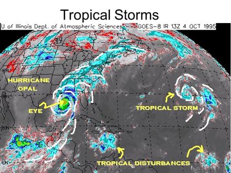 Tropical Storms. Tropical Cyclone Tropical cyclones are large, rotating, low- pressure storms that form over water during summer and fall in the tropics.