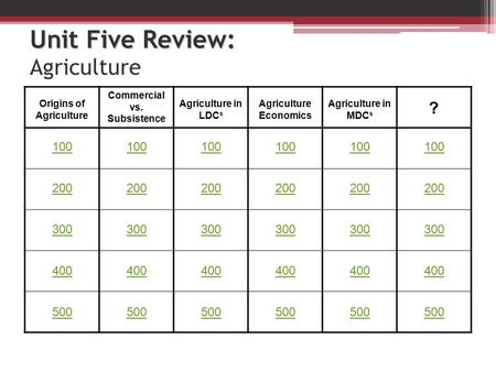 Unit Five Review: Agriculture