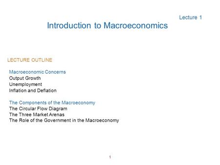 Introduction to Macroeconomics