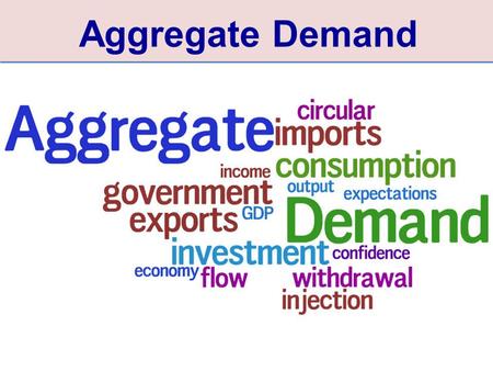 Aggregate Demand.