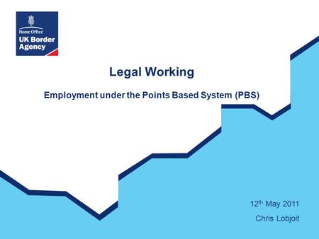 Legal Working Employment under the Points Based System (PBS) 12 th May 2011 Chris Lobjoit.