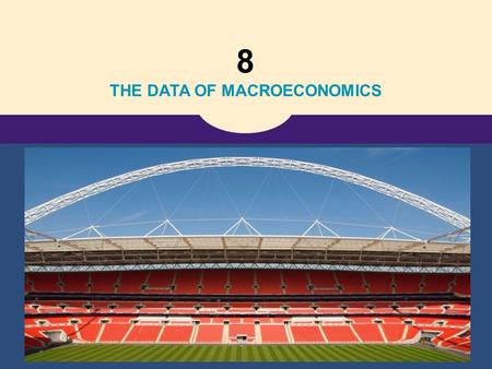 8 THE DATA OF MACROECONOMICS. Copyright © 2010 Cengage Learning 1 Introduction to Macroeconomics: Nation’s Income and Living Standard Dynamics.