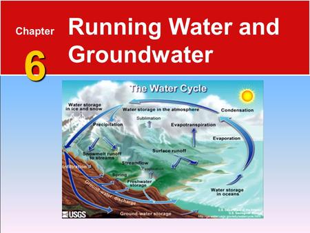 Running Water and Groundwater