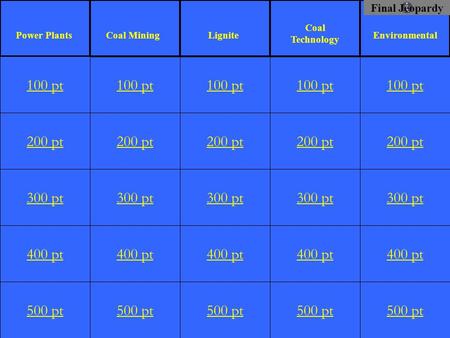 Jeopardy Final JeopardyFinal Jeopardy 200 pt 300 pt 400 pt 500 pt 100 pt 200 pt 300 pt 400 pt 500 pt 100 pt 200 pt 300 pt 400 pt 500 pt 100 pt 200 pt.