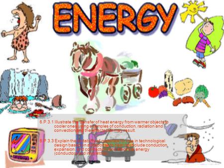 6.P.3.1 Illustrate the transfer of heat energy from warmer objects to cooler ones using examples of conduction, radiation and.