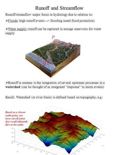 Runoff and Streamflow P Q