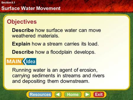 Objectives Describe how surface water can move weathered materials.