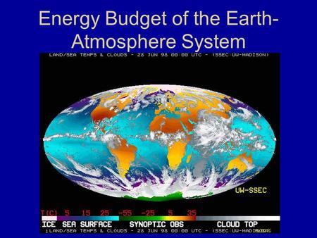 Energy Budget of the Earth-Atmosphere System