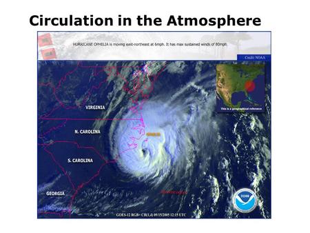 Circulation in the atmosphere