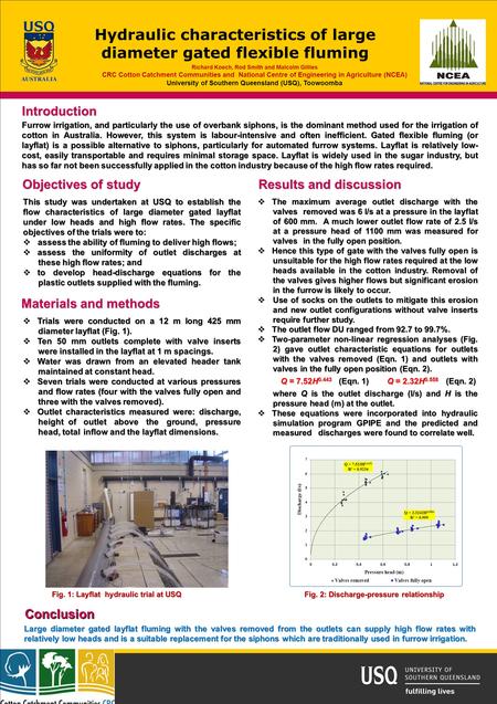 Objectives of study Furrow irrigation, and particularly the use of overbank siphons, is the dominant method used for the irrigation of cotton in Australia.