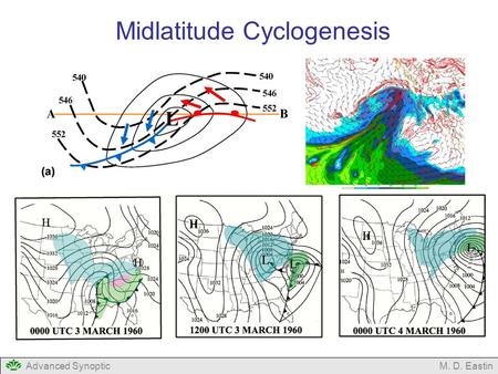 Midlatitude Cyclogenesis